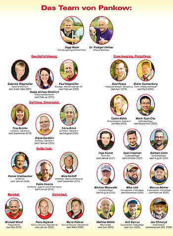 Das Team von Pankow