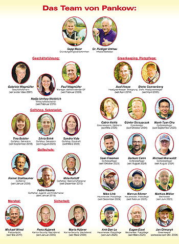 Das Team von Pankow